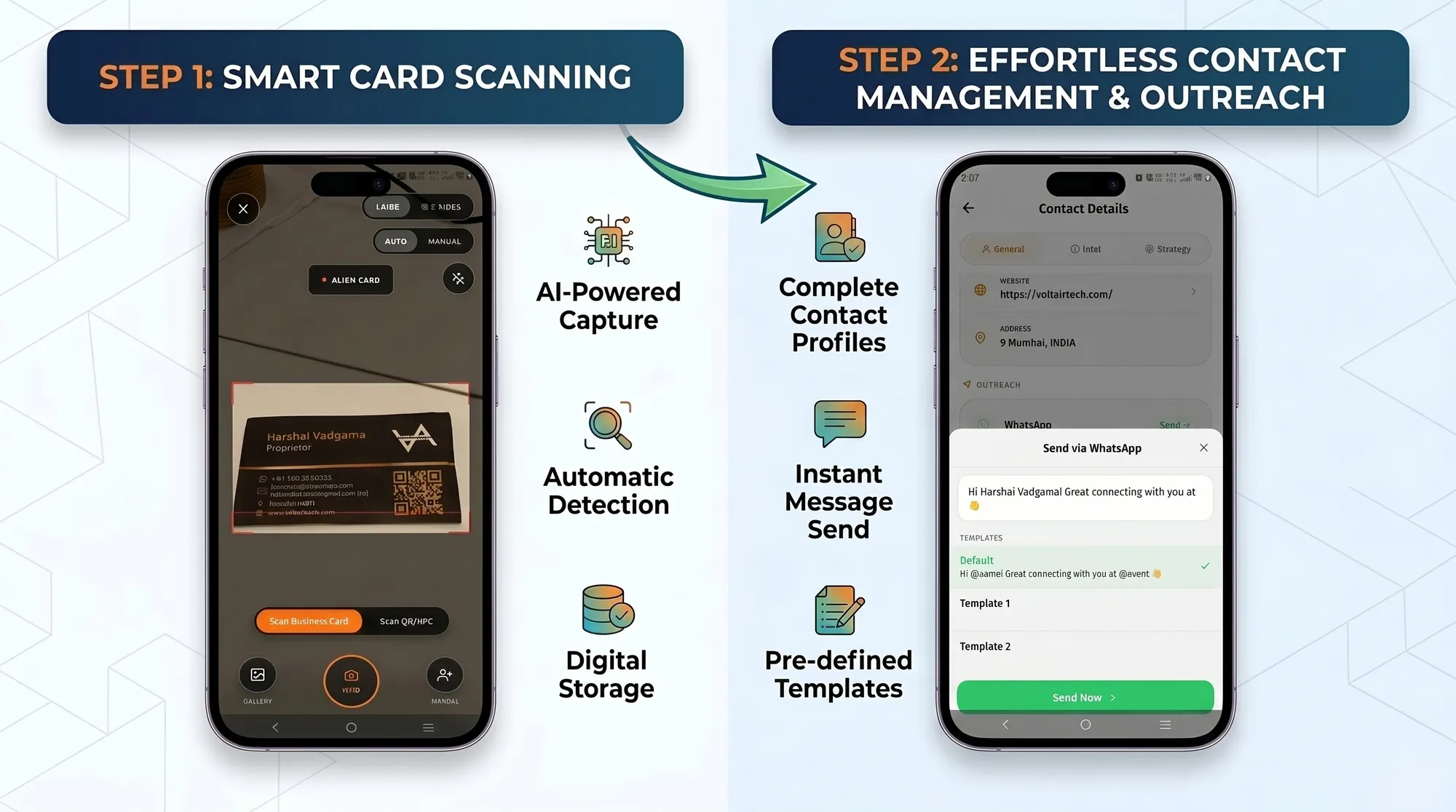 Smartphone and business cards