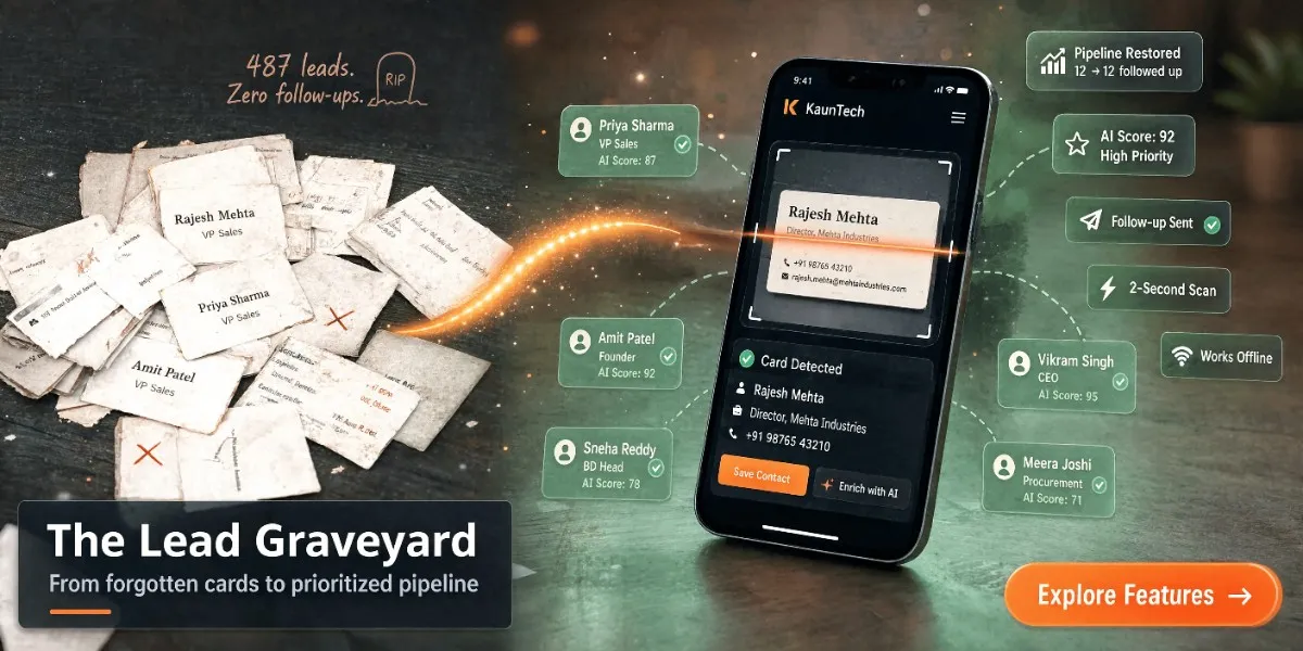 Business contact captured from a card and routed to Google Sheets and CRM automation