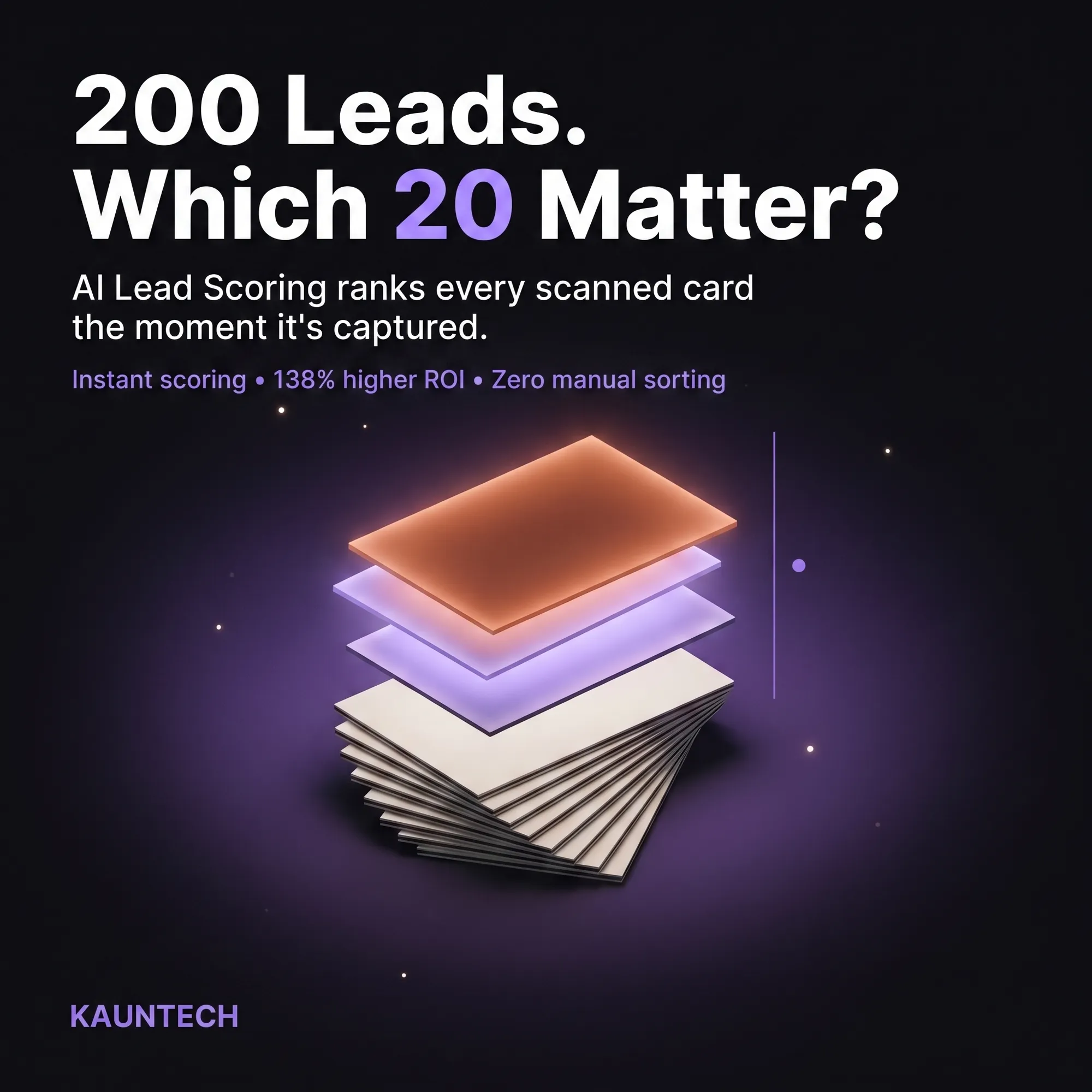 Kauntech AI Lead Scoring ranking scanned business cards by conversion